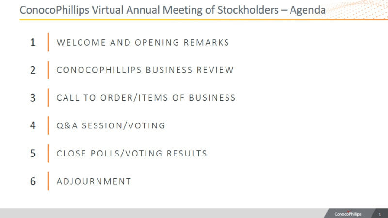 Meeting of Stockholders   May 2021 – ConocoPhillips – slide 1