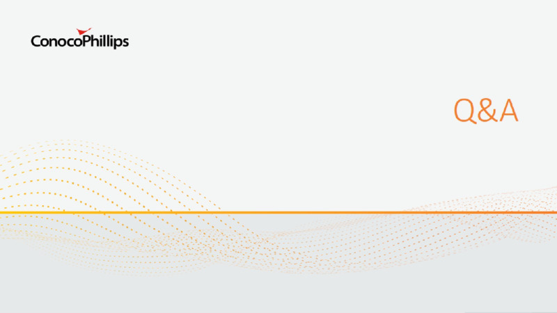 Meeting of Stockholders   May 2021 – ConocoPhillips – slide 9