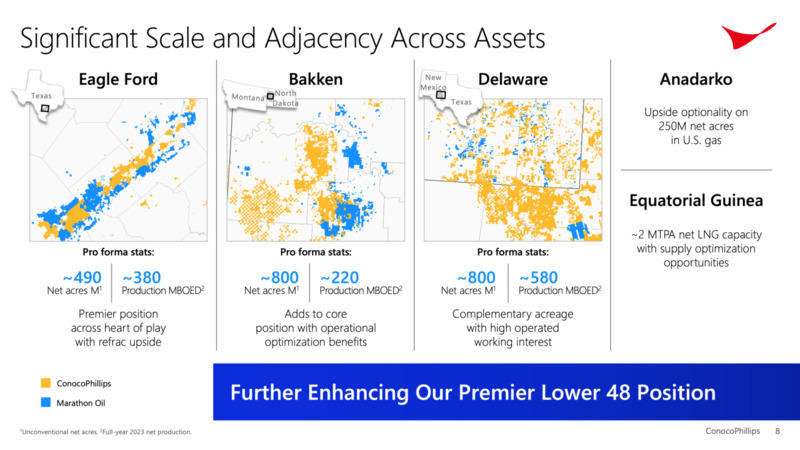 Transaction Announcement – ConocoPhillips – slide 5