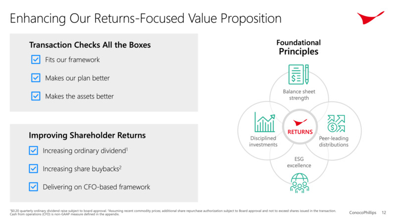 Transaction Announcement – ConocoPhillips – slide 9
