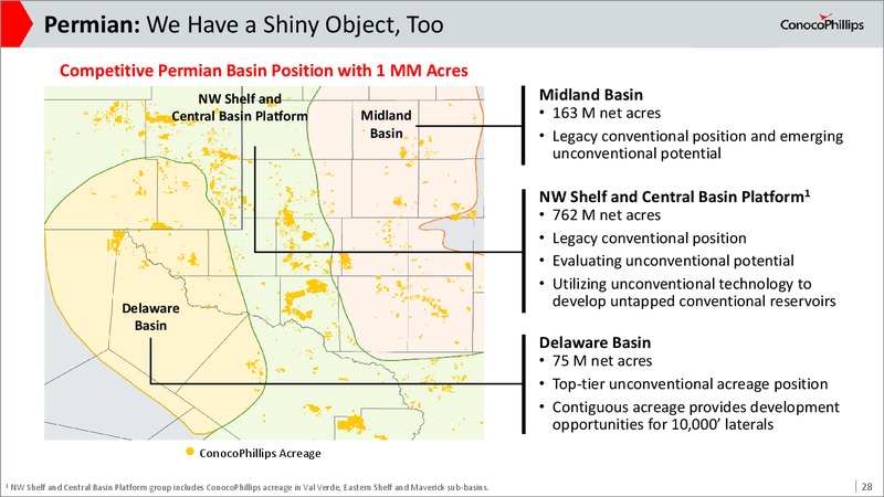 June 2017 Investor Presentation – ConocoPhillips – slide 27