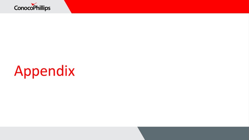 June 2016 Investor Update – ConocoPhillips – slide 12