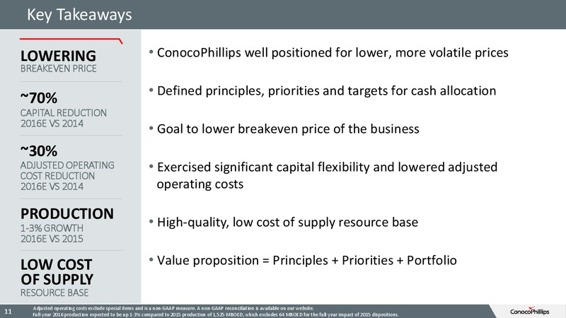 August 2016 Investor Update – ConocoPhillips – slide 10