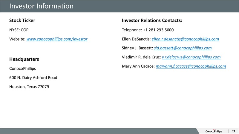 August 2015 Investor Overview Update – ConocoPhillips – slide 22