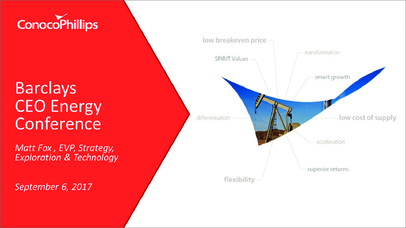 Barclays CEO Power Conference – ConocoPhillips – slide 1