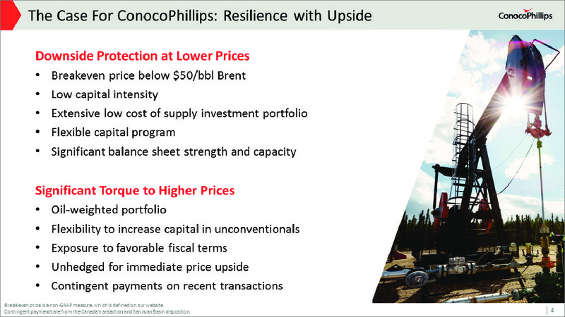 Barclays CEO Power Conference – ConocoPhillips – slide 3