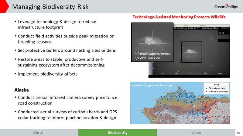 September 2018 Investor Presentation – ConocoPhillips – slide 9