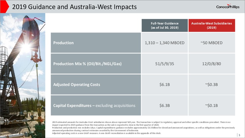 Australia West Transaction Impact – ConocoPhillips – slide 2