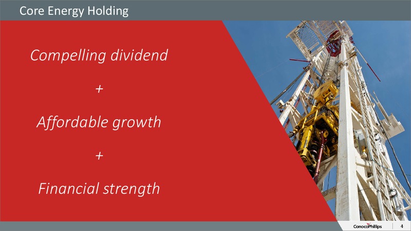 October 2015 Investor Overview – ConocoPhillips – slide 3