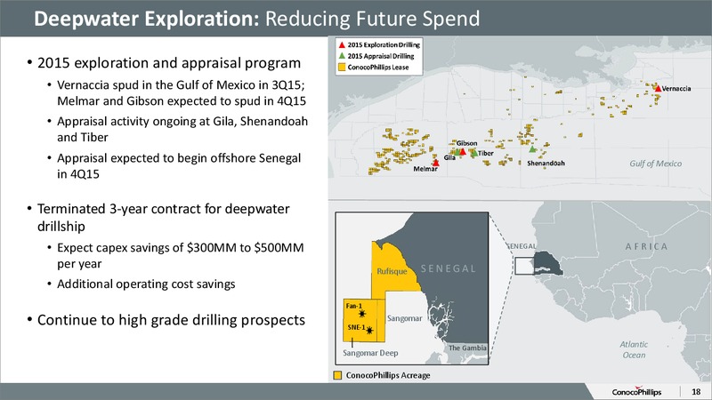 October 2015 Investor Overview – ConocoPhillips – slide 17