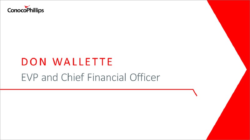 3Q 2019 Earnings Presentation – ConocoPhillips – slide 2