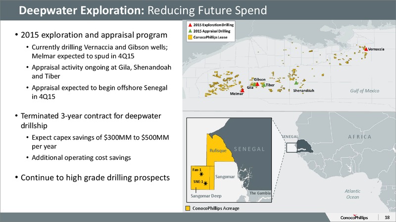 November 2015 Investor Overview – ConocoPhillips – slide 17