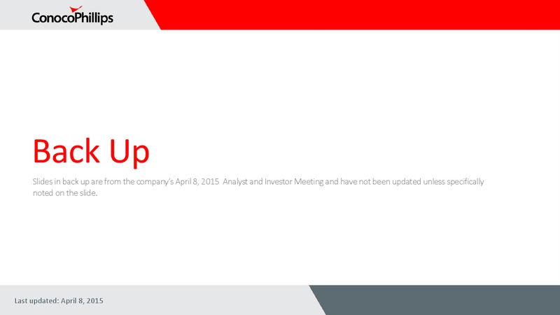 November 2015 Investor Overview – ConocoPhillips – slide 23