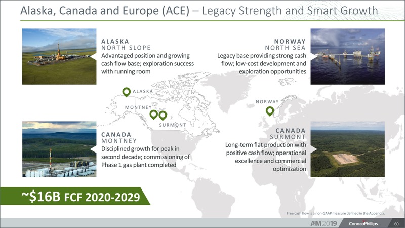 Analyst and Investor Meeting – ConocoPhillips – slide 59