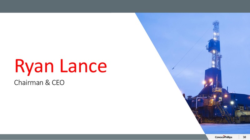 December 2015 Investor Presentation – ConocoPhillips – slide 29