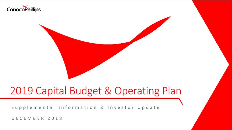 2019 Capital Budget & Operating Plan – ConocoPhillips – slide 1