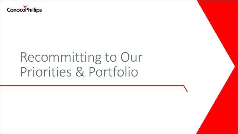 2019 Capital Budget & Operating Plan – ConocoPhillips – slide 4
