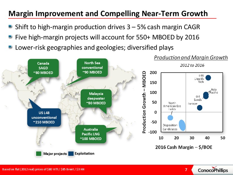 December 2012 Investor Presentation – ConocoPhillips – slide 6