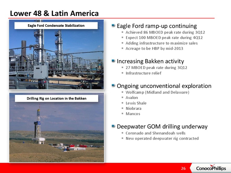 December 2012 Investor Presentation – ConocoPhillips – slide 25