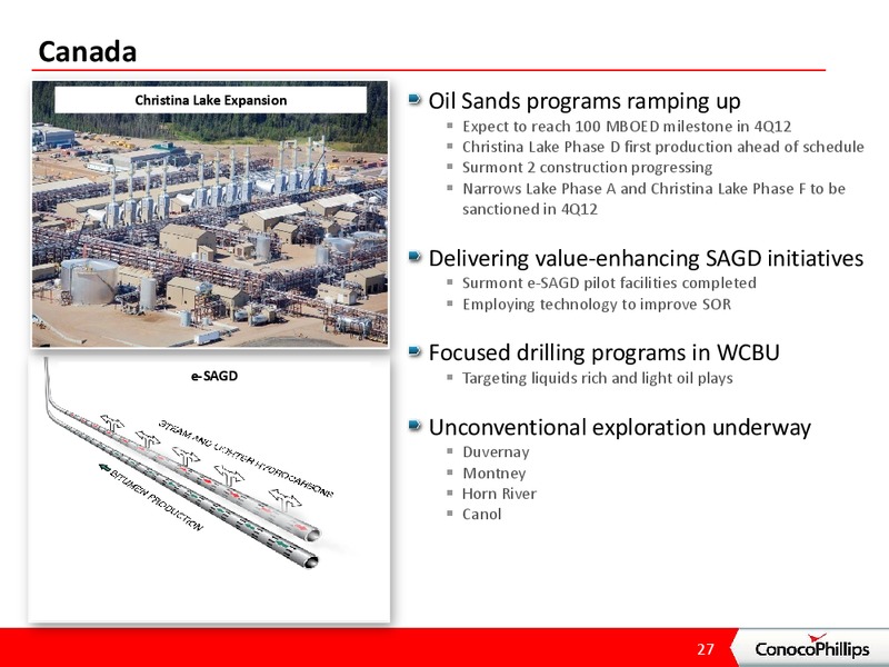 December 2012 Investor Presentation – ConocoPhillips – slide 26
