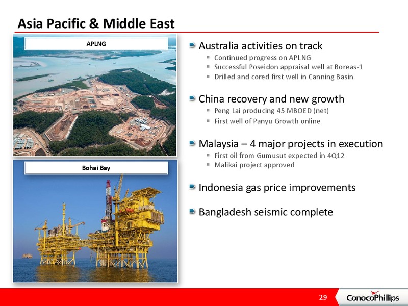 December 2012 Investor Presentation – ConocoPhillips – slide 28