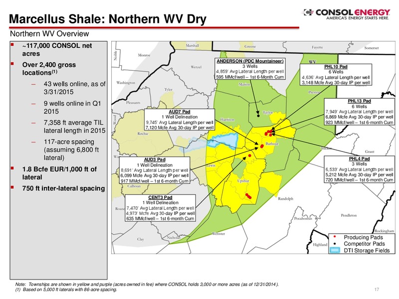 Q1 2015 Earnings Slides – Consol Energy Inc. – slide 16