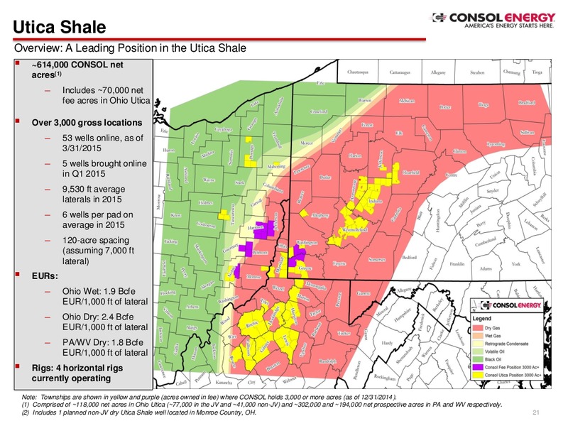 Q1 2015 Earnings Slides – Consol Energy Inc. – slide 20
