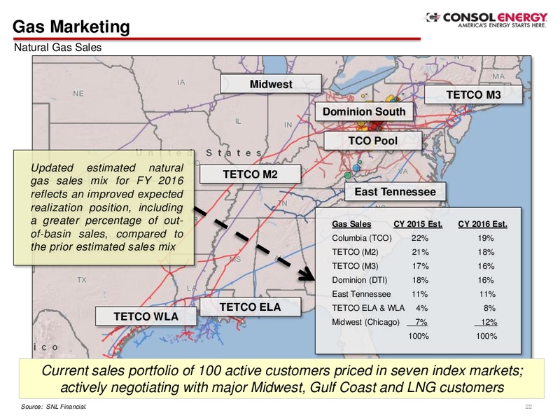 Goldman Sachs Global Energy Conference – Consol Energy Inc. – slide 21
