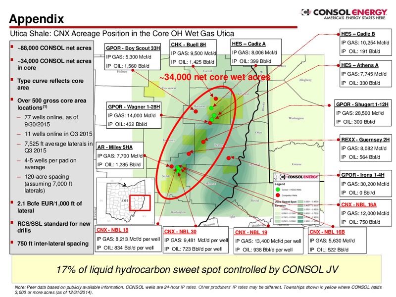 Goldman Sachs Global Energy Conference – Consol Energy Inc. – slide 57