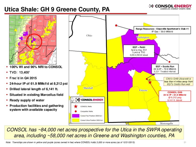 Q4 2015 Results – Consol Energy Inc. – slide 20