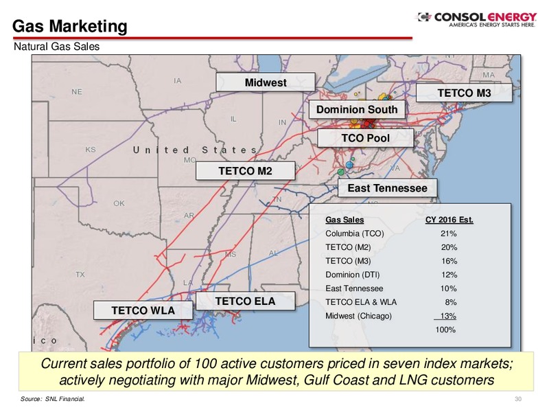Q4 2015 Results – Consol Energy Inc. – slide 29