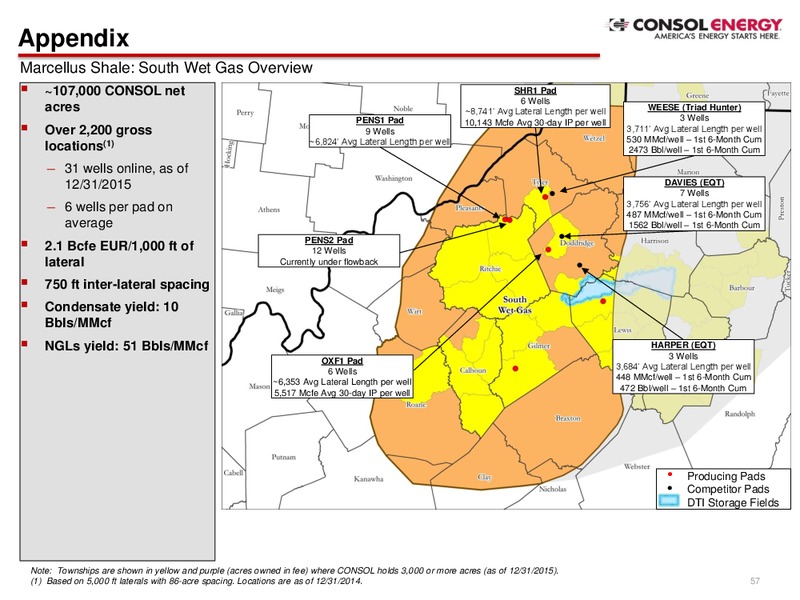 Q4 2015 Results – Consol Energy Inc. – slide 56