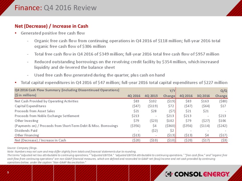 Q4 2016 Earnings Results – Consol Energy Inc. – slide 8