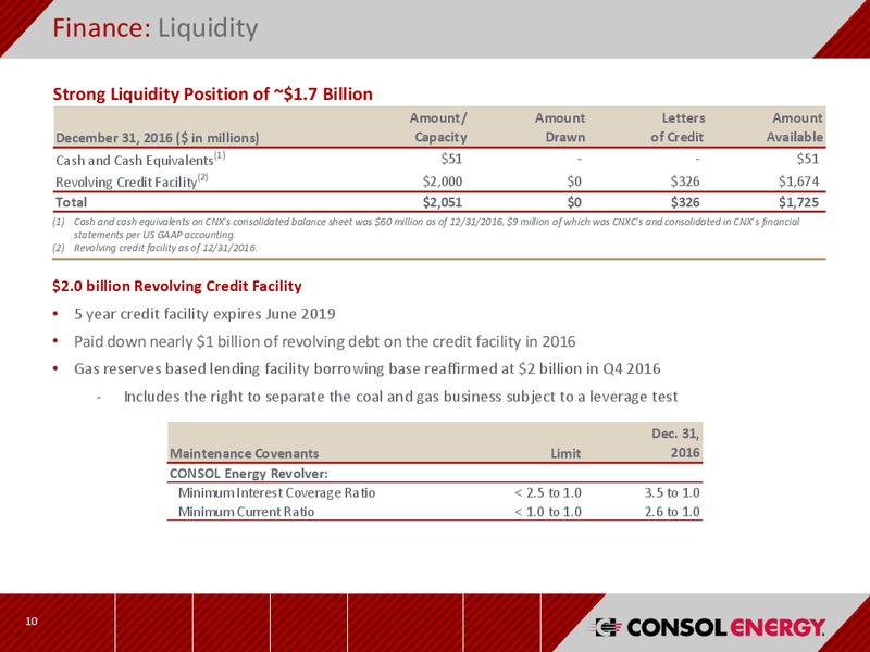 Q4 2016 Earnings Results – Consol Energy Inc. – slide 9