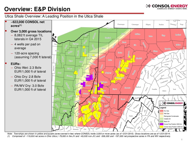 Credit Suisse 21st Annual Energy Summit – Consol Energy Inc. – slide 5