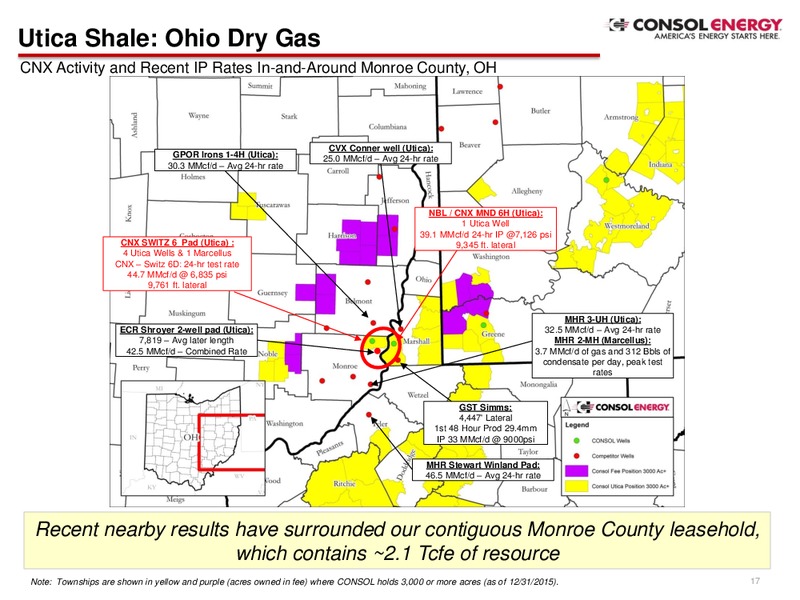 Credit Suisse 21st Annual Energy Summit – Consol Energy Inc. – slide 16