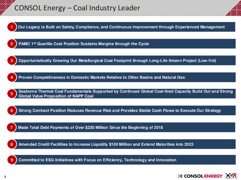 February 2020 Investor Presentation – Consol Energy Inc. – slide 2