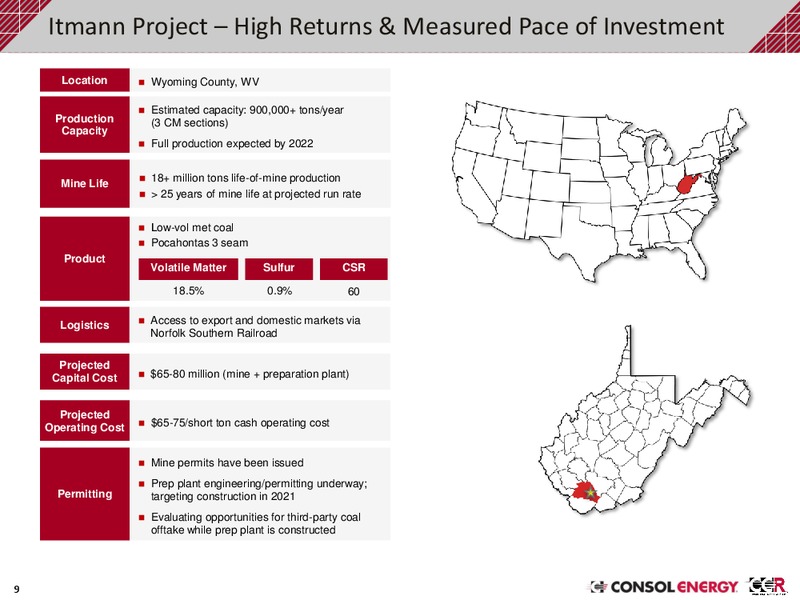 February 2020 Investor Presentation – Consol Energy Inc. – slide 8