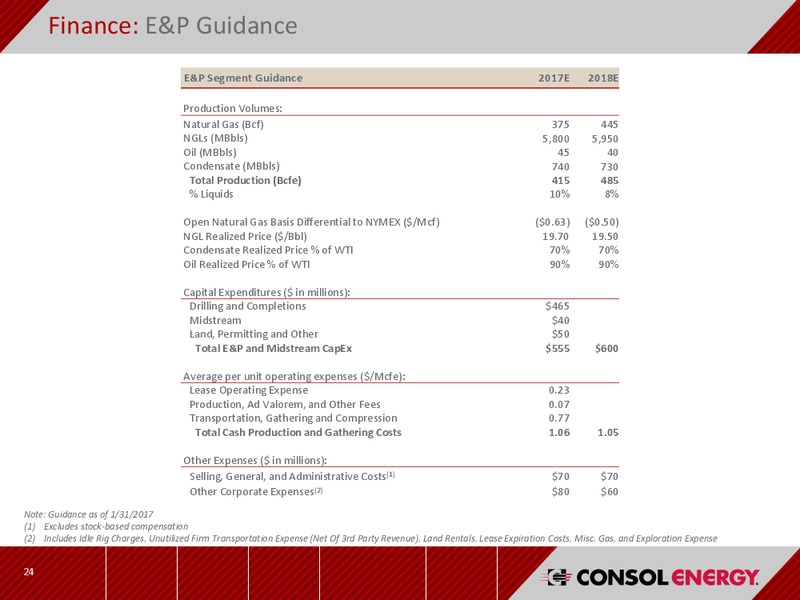 Scotia Howard Weil 45th Annual Energy Conference – Consol Energy Inc. – slide 23