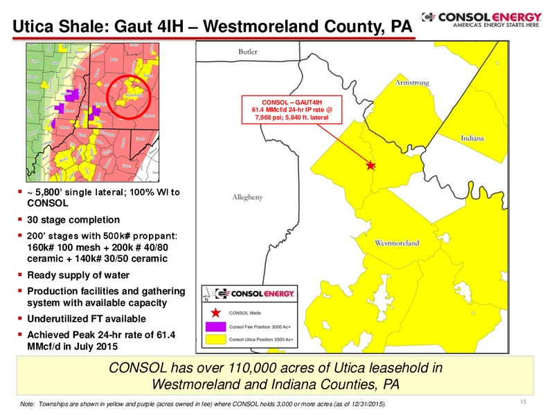 April 2016 Investor Presentation – Consol Energy Inc. – slide 14