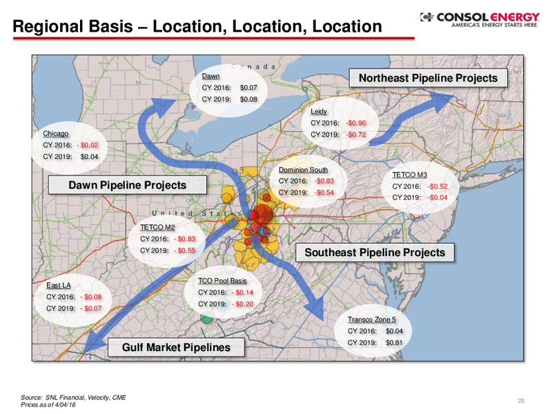 April 2016 Investor Presentation – Consol Energy Inc. – slide 27