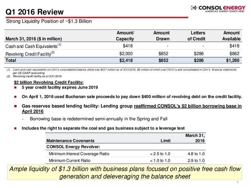 Q1 2016 Earnings Call – Consol Energy Inc. – slide 7