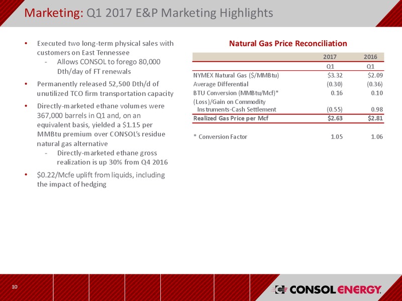 Q1 2017 Earnings Results – Consol Energy Inc. – slide 9