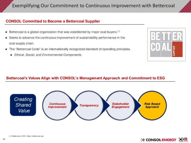 1Q 2020 Earnings Presentation – Consol Energy Inc. – slide 13