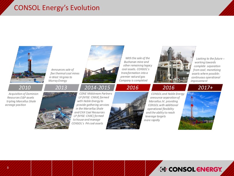 Bank of America Merrill Lynch Energy Credit Conference – Consol Energy Inc. – slide 2