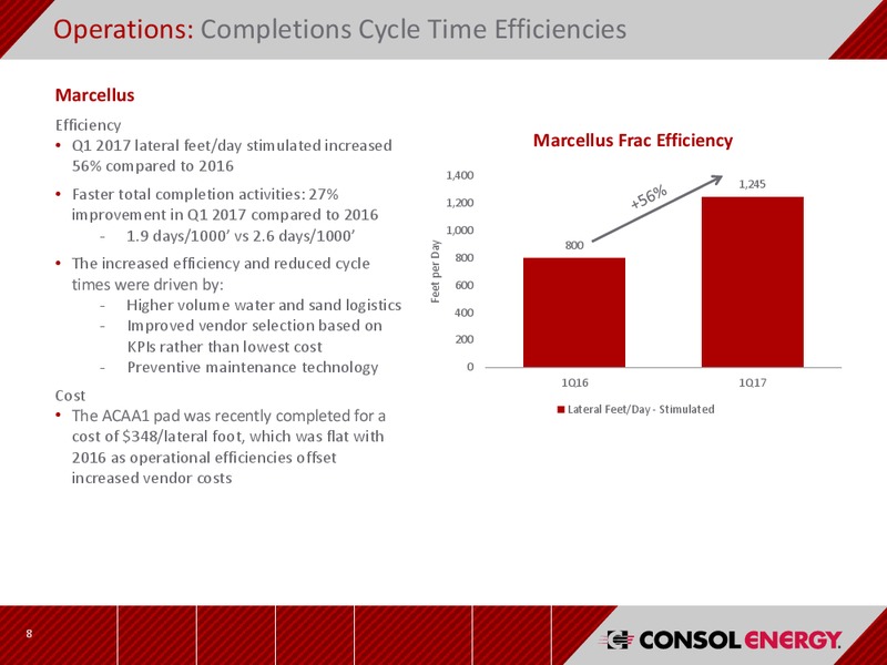 Bank of America Merrill Lynch Energy Credit Conference – Consol Energy Inc. – slide 7