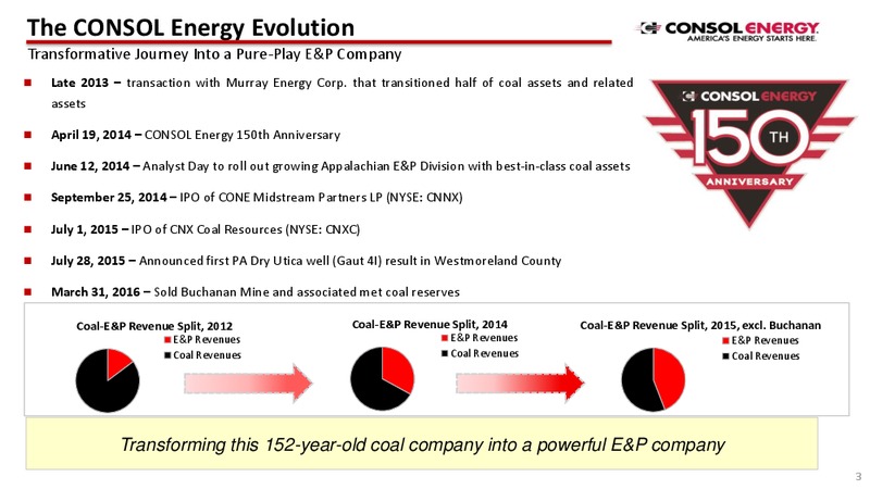 DUG East 2016 – Consol Energy Inc. – slide 2