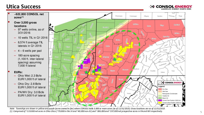 DUG East 2016 – Consol Energy Inc. – slide 4
