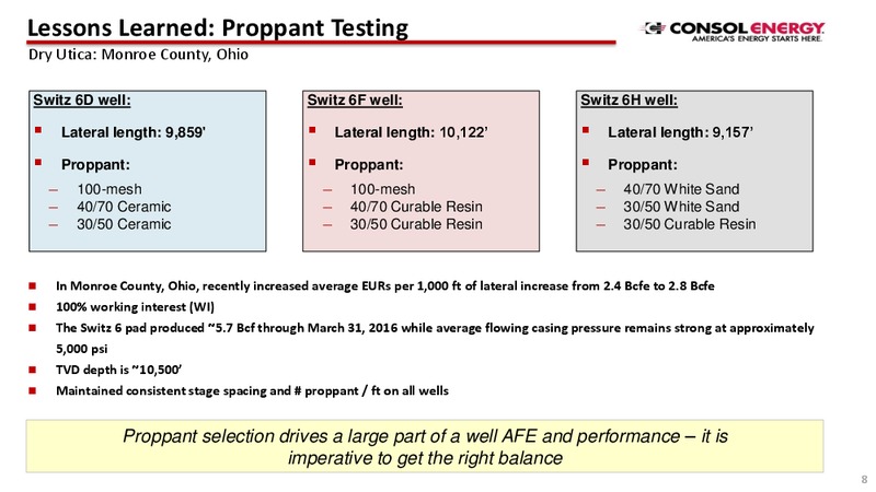 DUG East 2016 – Consol Energy Inc. – slide 7