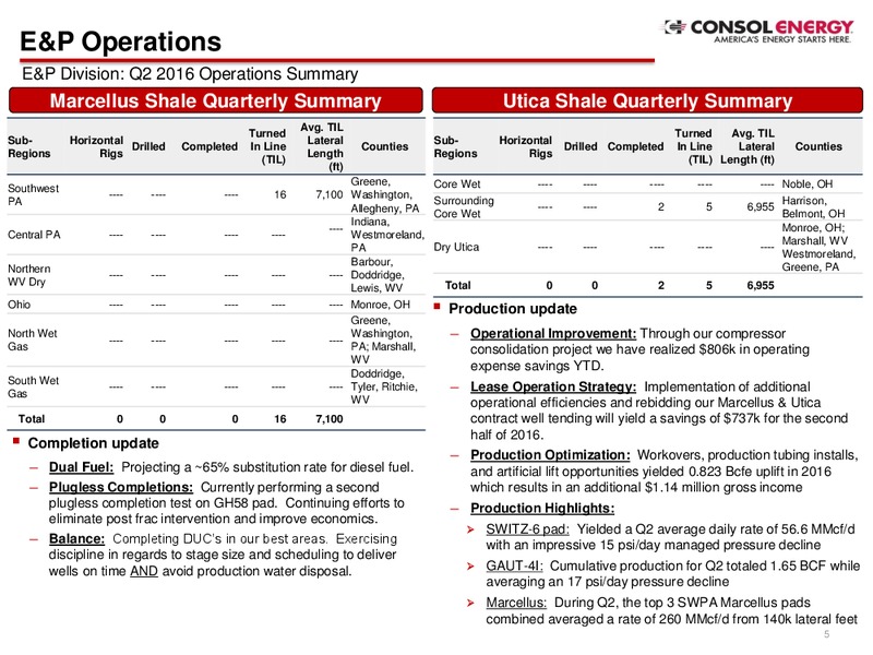Q2 2016 Company Presentation – Consol Energy Inc. – slide 4